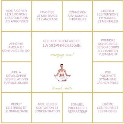 . réflexologie plantaire.sophrologue, praticienne en eft.eft soins reiki. Reiki aussi a distance, Thérapeute Reiki à Paslières